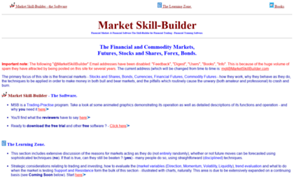 marketskillbuilder.com