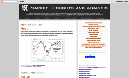 marketthoughtsandanalysis.blogspot.com