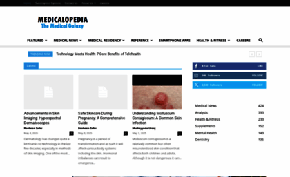 medicalopedia.org