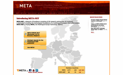 meta-net.eu