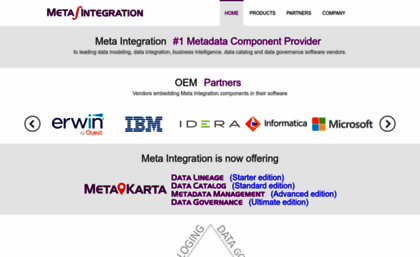metaintegration.net