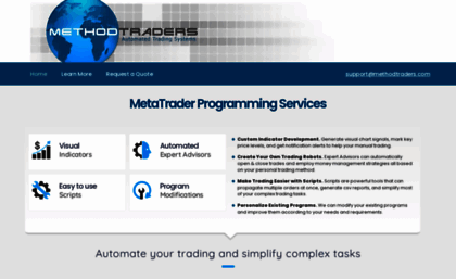 methodtraders.com