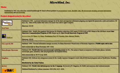 micromind.com