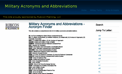 militaryacronyms.net