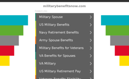 militarybenefitsnow.com