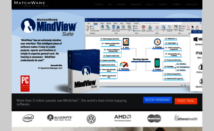 mindview.com