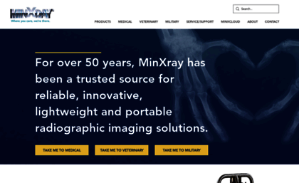 minxray.com