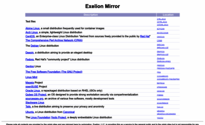 mirrors.exelion.net