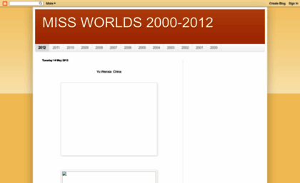 missworld2000-12.blogspot.co.uk