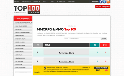mmorpg.top100arena.com
