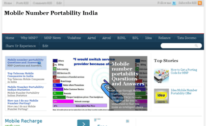 mobilenumberportabilityindia.com