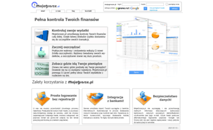 mojegrosze.pl