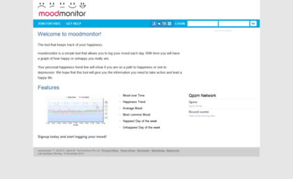 moodmonitor.com.au