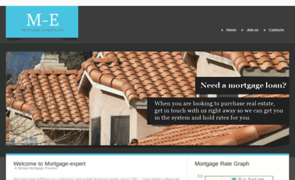 mortgage-expert.org