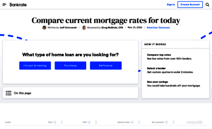 mortgagerates.com