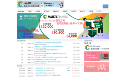 multicharts.com.tw