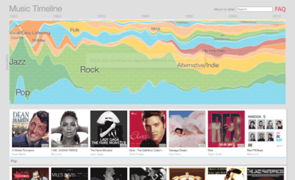 music-timeline.appspot.com