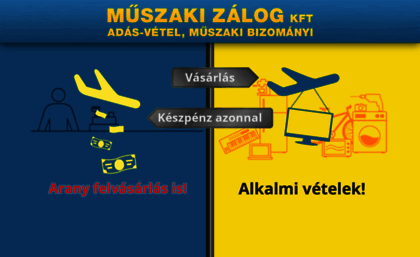 muszakizalog.hu