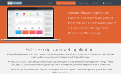 mxscripts.com