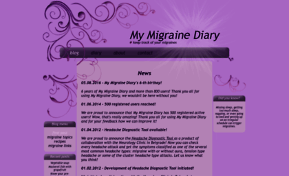my-migraine-diary.com