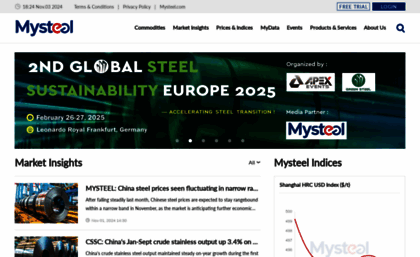 mysteel.net