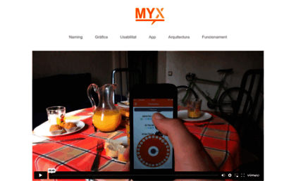 myx.es