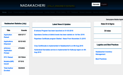 Nadakacheri.karnataka.gov.in website. AJSK Home Page.