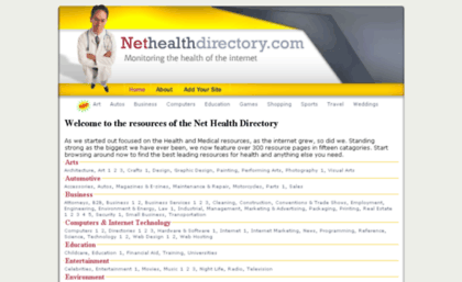 nethealthdirectory.com