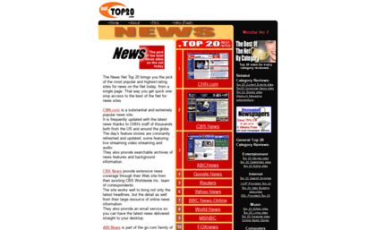 news.nettop20.com