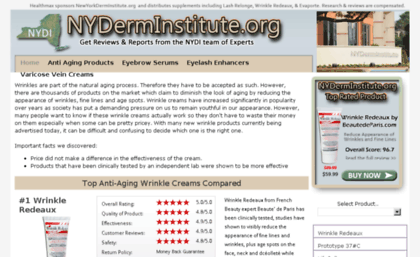 newyorkderminstitute.org