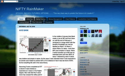 nifty-rainmaker.blogspot.com