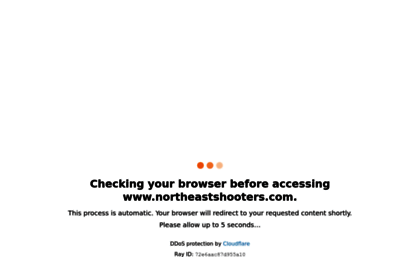 northeastshooters.com