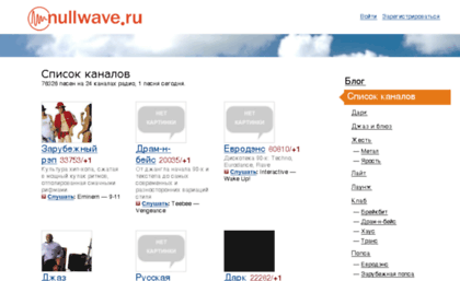 nullwave.ru