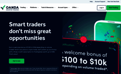 oanda.com