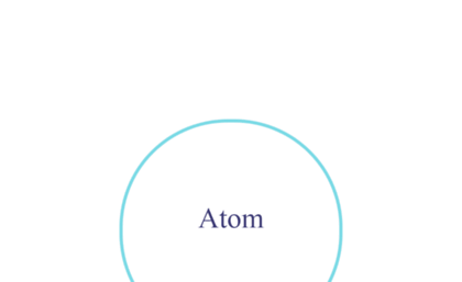 ofp-atom.appspot.com