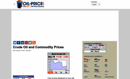 oil-price.net