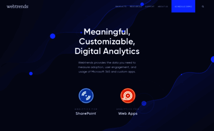 ondemand.webtrends.com