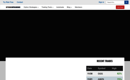 options-intelligence.com