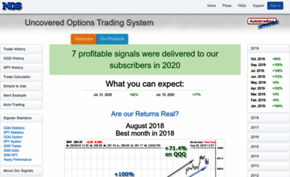 options-trading-system.com