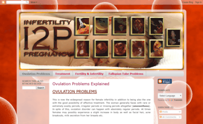 ovulation-problems.blogspot.in