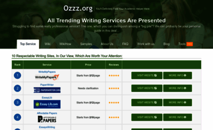 ozzz.org