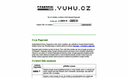 pagerank.yuhu.cz