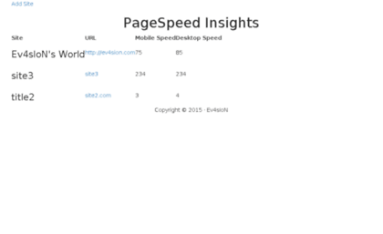 pagespeed.ev4sion.com