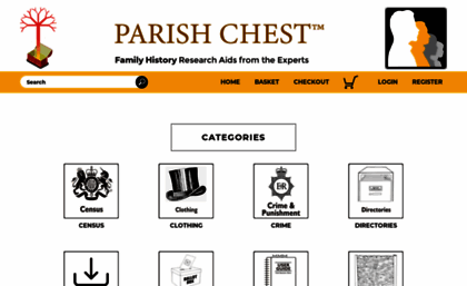 parishchest.com