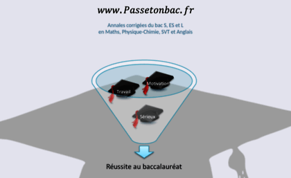 passetonbac.fr