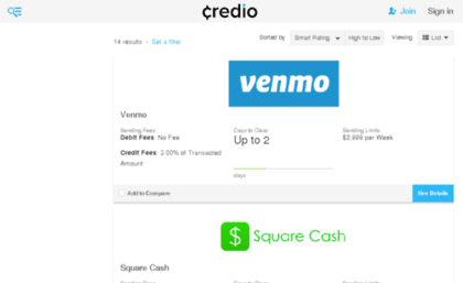 peer-to-peer-payments.credio.com