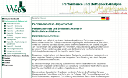 performance-test.de