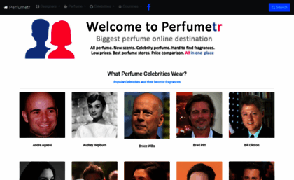 perfumetr.com