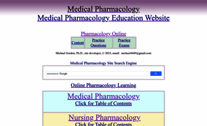 pharmacology2000.com