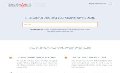 pharmacy-mart.com